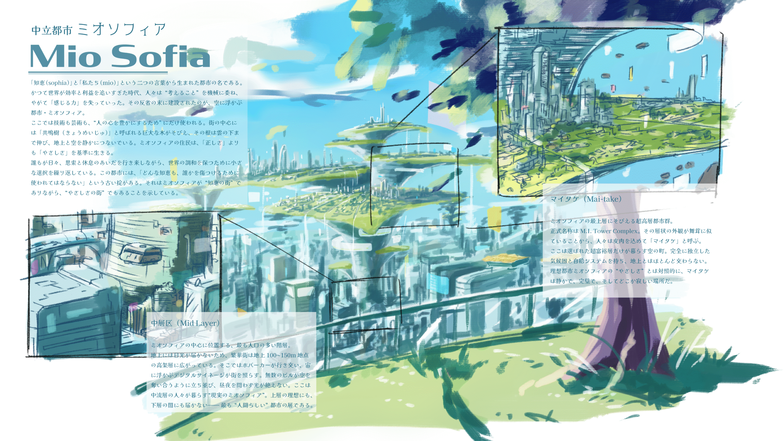 ミオソフィア世界観設定画